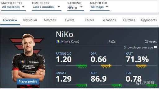 LCS赛区公布了2022LCS夏季赛常规赛MVP——Inspired获奖