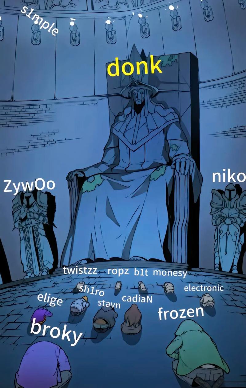 2022LPL名人堂成员海报：禹景曦 高地平 管泽元